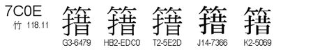 U+7C0E